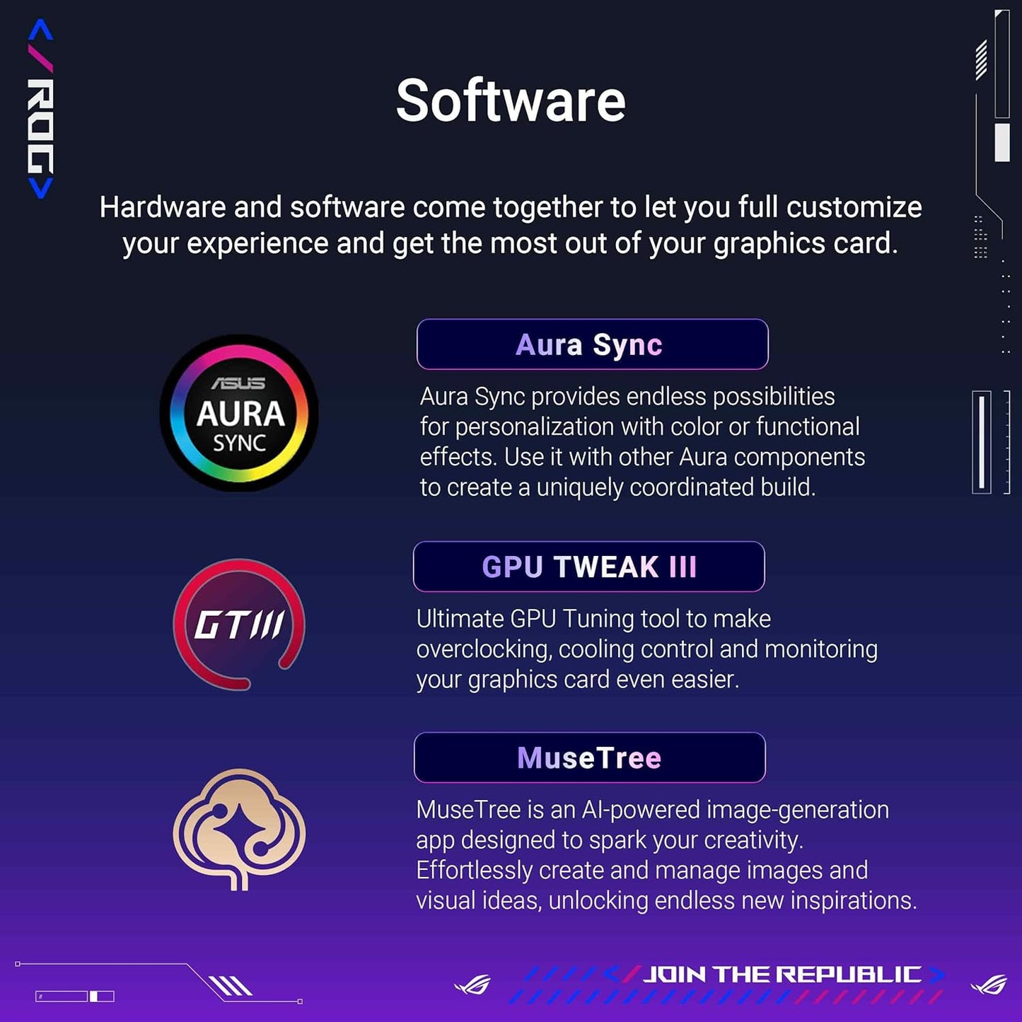 ASUS ROG Astral GeForce RTX 5090 BTF OC Edition, 32GB GDDR7, 3.8-Slot, 1000W Support